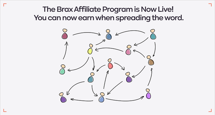 Brax Technologies Affiliate Program